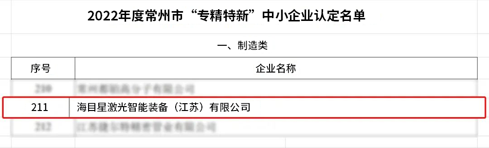 3.jpg 2022.06.17獲獎名單截圖-思源黑體.png