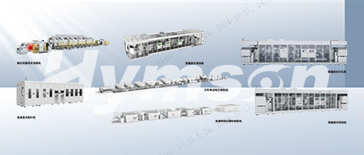 海目星多元化產品陣容